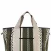 LALA BERLIN Tasche Maggie Aus Baumwoll-Canvas Tasche Maggie Aus Baumwoll-Canvas 1 LALA BERLIN Tasche Maggie Aus Baumwoll-Canvas Tasche Maggie Aus Baumwoll-Canvas -Zubehör verkäufe 65630 1 large